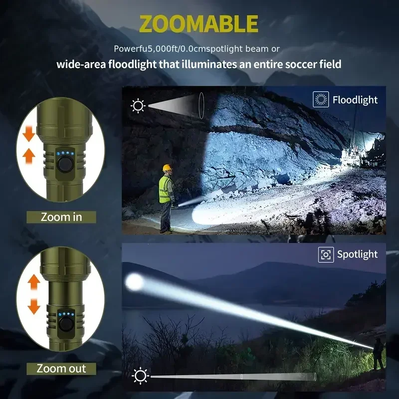 Powerful Flashlight Concentrat - огляд і ціна Outdoor Adventure Inc