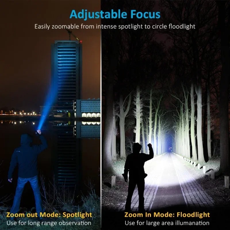 1000LM LED Flashlight Type-C R - огляд і ціна Outdoor Adventure Inc