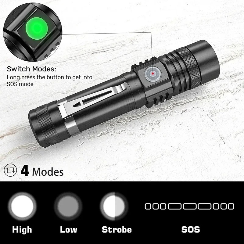 1000LM LED Flashlight Type-C R - огляд і ціна Outdoor Adventure Inc