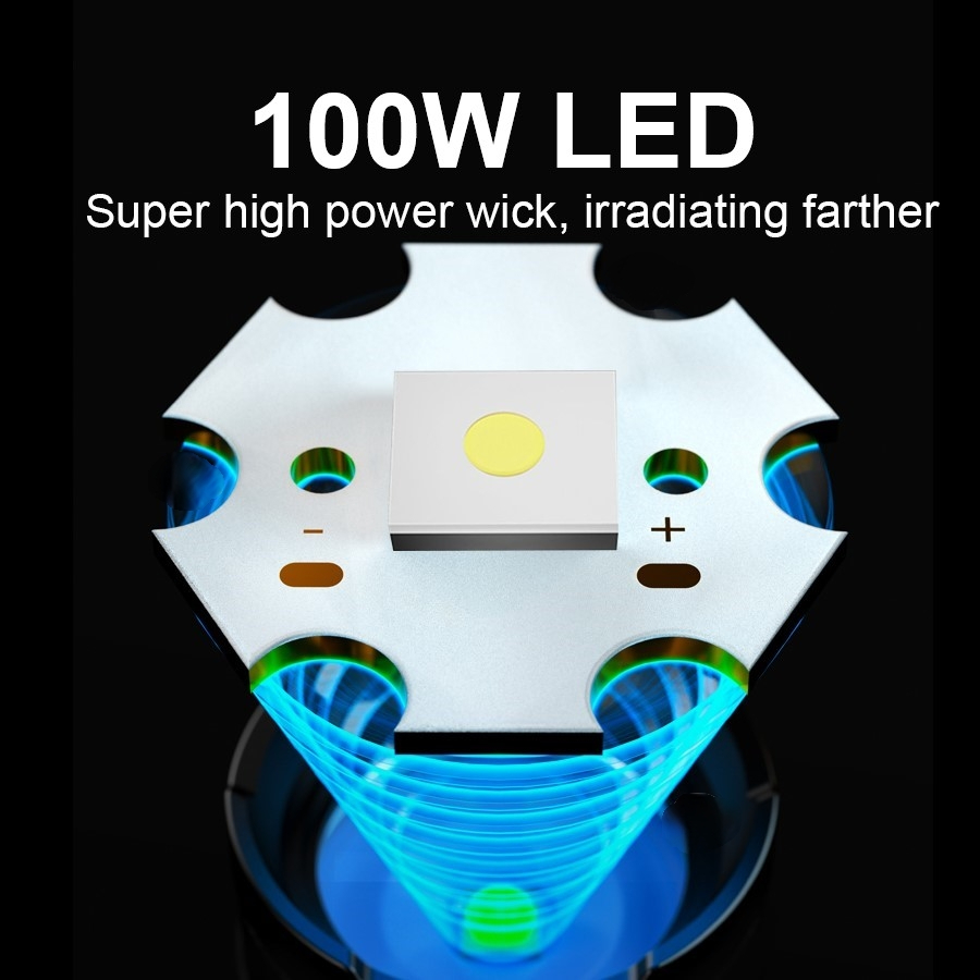 Most Powerful 100W Led Flashli - огляд і ціна Outdoor Adventure Inc